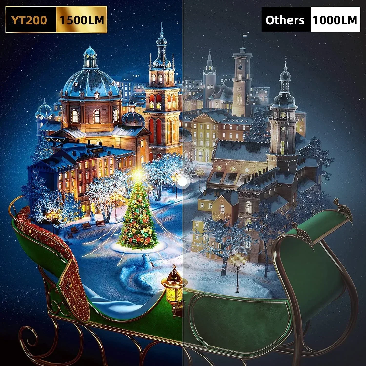 YT200 mini projector led mobile video home theater media player kids gift cinema wired same screen projector for iPhone Android - Image 3