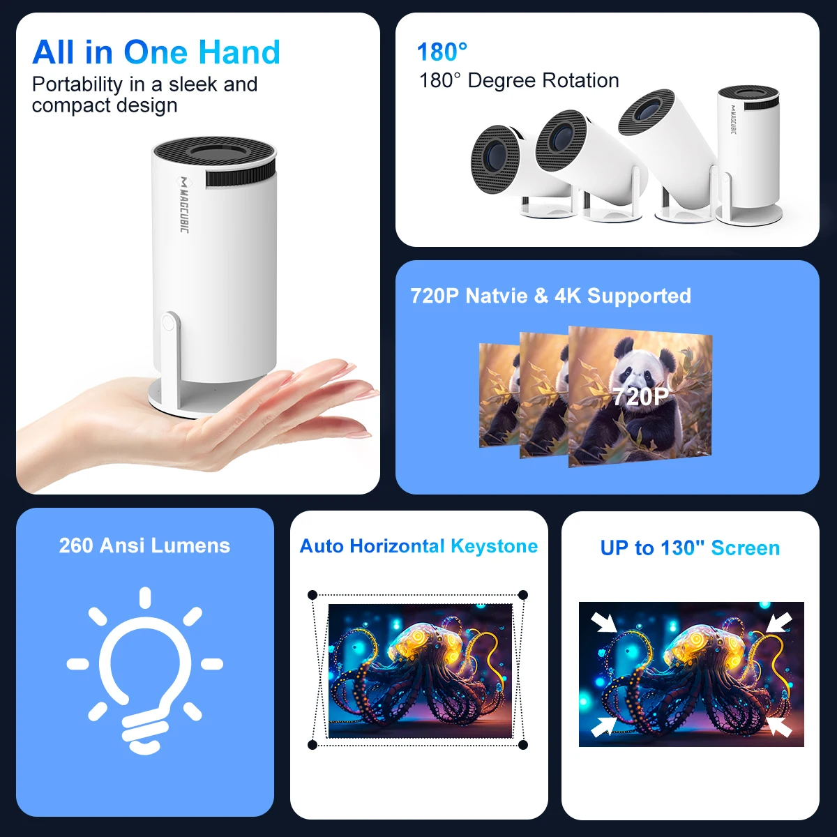 New! Magcubic Projector HY300 PRO 4K Android 11 Dual Wifi6 260ANSI Allwinner H713 BT5.0 1080P 1280*720P Home Cinema Outdoor - Image 4